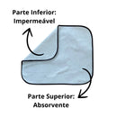 Kit 4 Uni. Tapete Higiênico lavável para Cães Pet Reutilizável